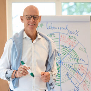 Business-, Erfolgs- und Unternehmer Coaching