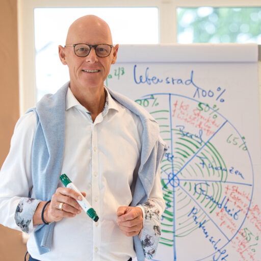 Business-, Erfolgs- und Unternehmer Coaching